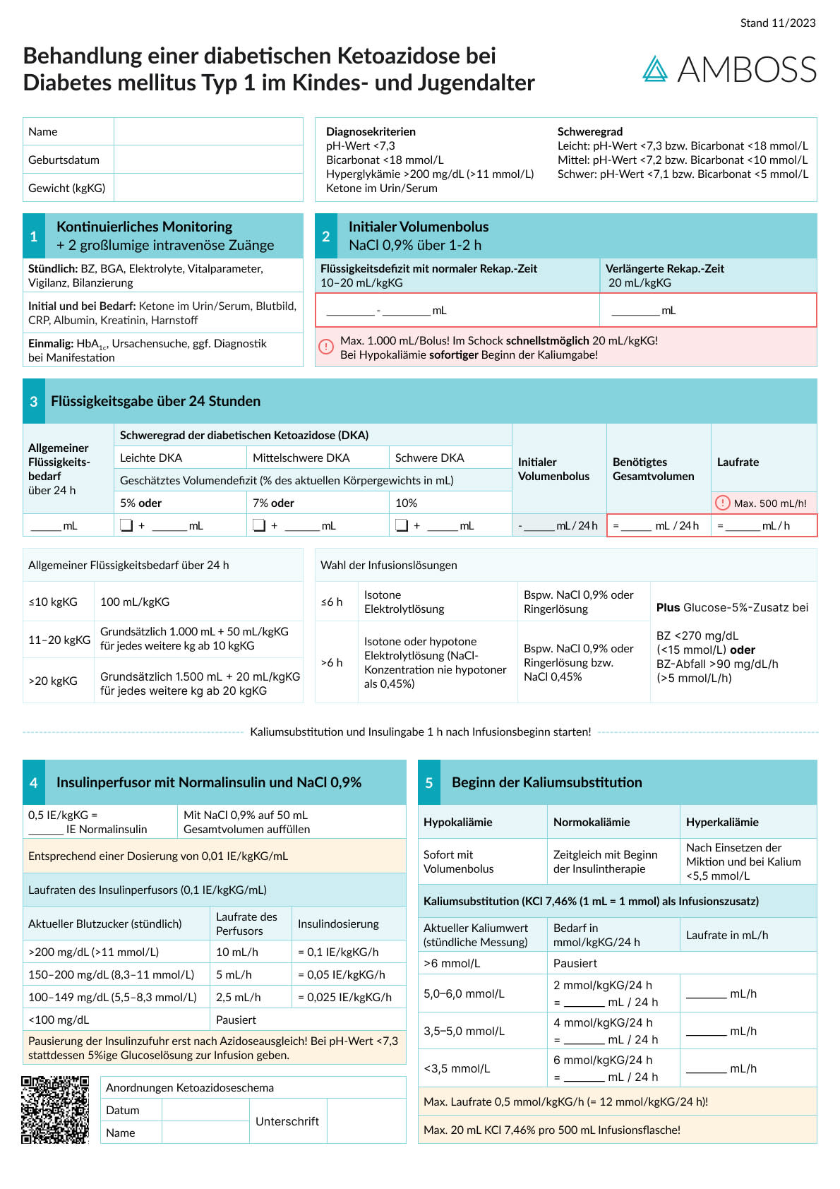 Pädiatrisches-Ketoazidoseschema_AMBOSS Wissens-Hub