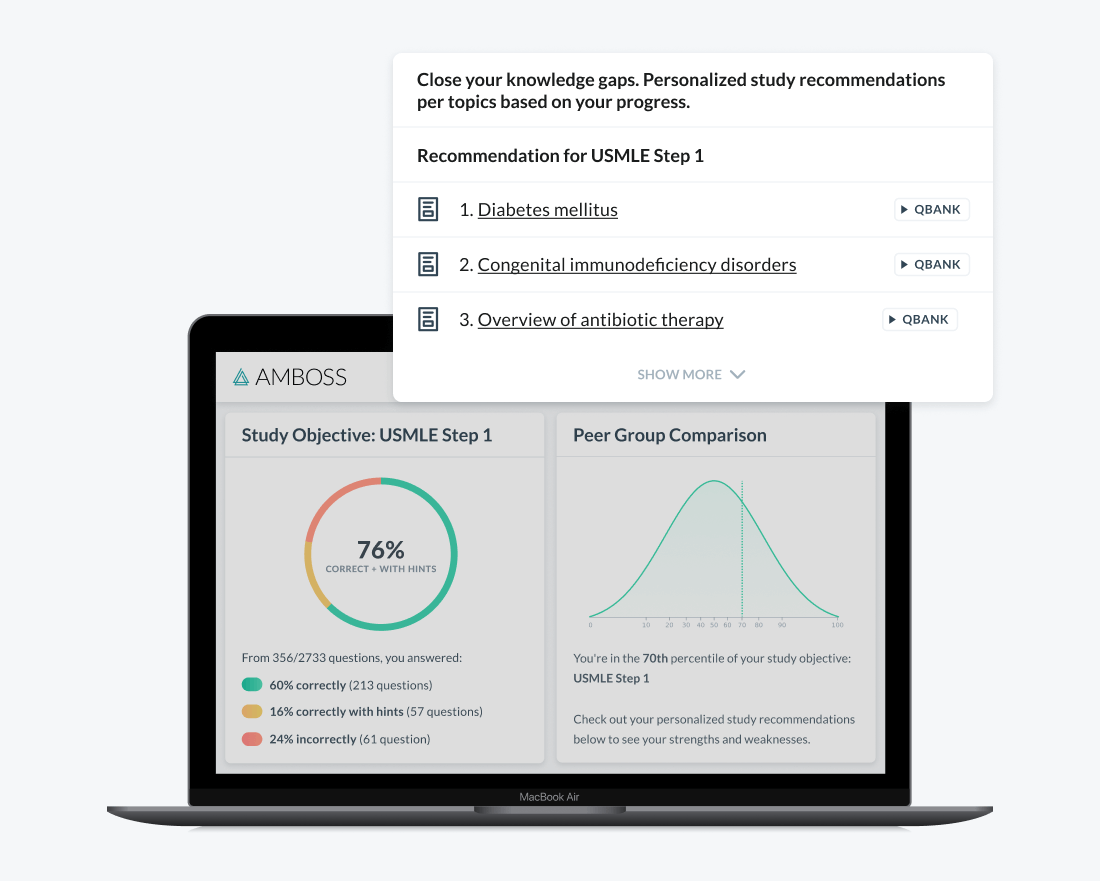 Mockup of a computer with a screenshot of the Amboss Platform and an highlight of the personalized study reccomandations