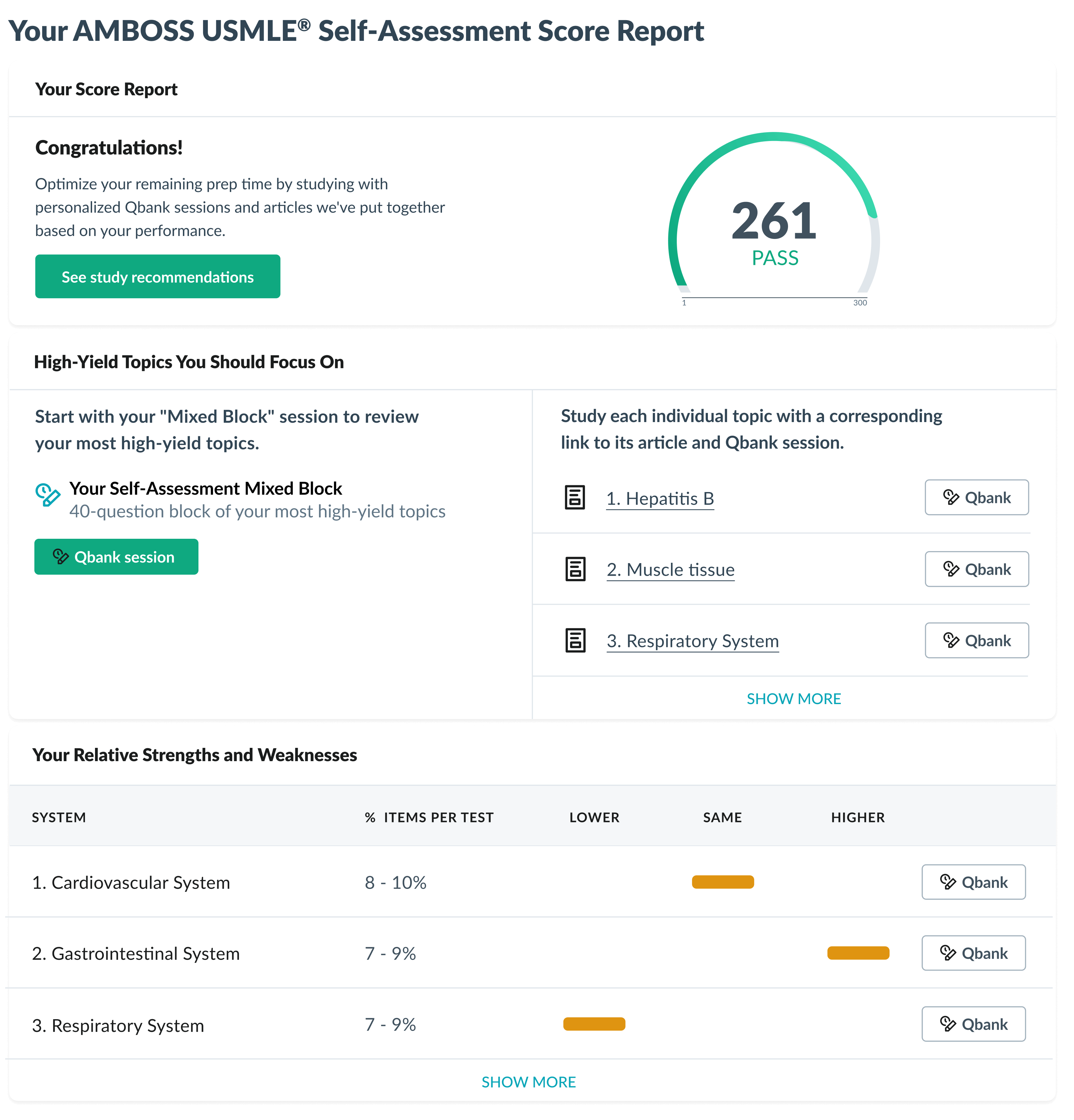 Screenshot of the Self Assessment report